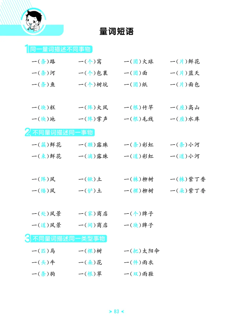 26春53天天练二下人教语文《单元归类知识汇总》_2026春人教语文53单元知识归纳总结