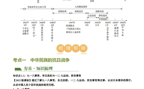 （讲义）专题12中华民族的抗日战争与人民解放战争（解析版）_中考历史资料合集_中考历史一轮复习讲义_配套讲义（原卷版+解析版）_教师版（含答案解析）
