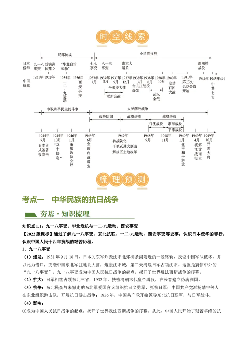 （讲义）专题12中华民族的抗日战争与人民解放战争（解析版）_中考历史资料合集_中考历史一轮复习讲义_配套讲义（原卷版+解析版）_教师版（含答案解析）