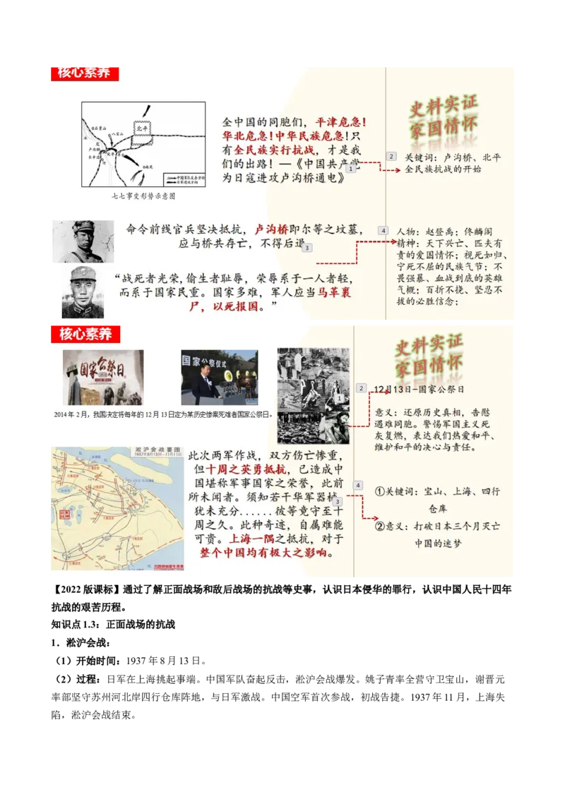 （讲义）专题12中华民族的抗日战争与人民解放战争（解析版）_中考历史资料合集_中考历史一轮复习讲义_配套讲义（原卷版+解析版）_教师版（含答案解析）