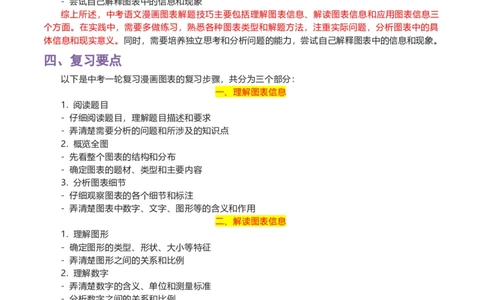 专题06漫画图表-2024年中考语文一轮复习知识点全覆盖+考查趋势+思维导图+复习要点+解题方法_中考复习资料_语数英物化_1语文中考复习_2024年中考资料_专项复习资料