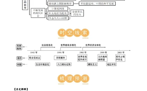 （讲义）专题28走向和平发展的世界（原卷版）_8历史中考复习_2024年中考复习资料_一轮复习资料_完课件+讲义+练习2024年中考历史一轮复习讲练测（全国通用）