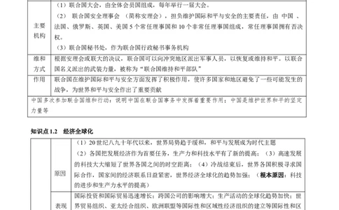 （讲义）专题28走向和平发展的世界（原卷版）_8历史中考复习_2024年中考复习资料_一轮复习资料_完课件+讲义+练习2024年中考历史一轮复习讲练测（全国通用）