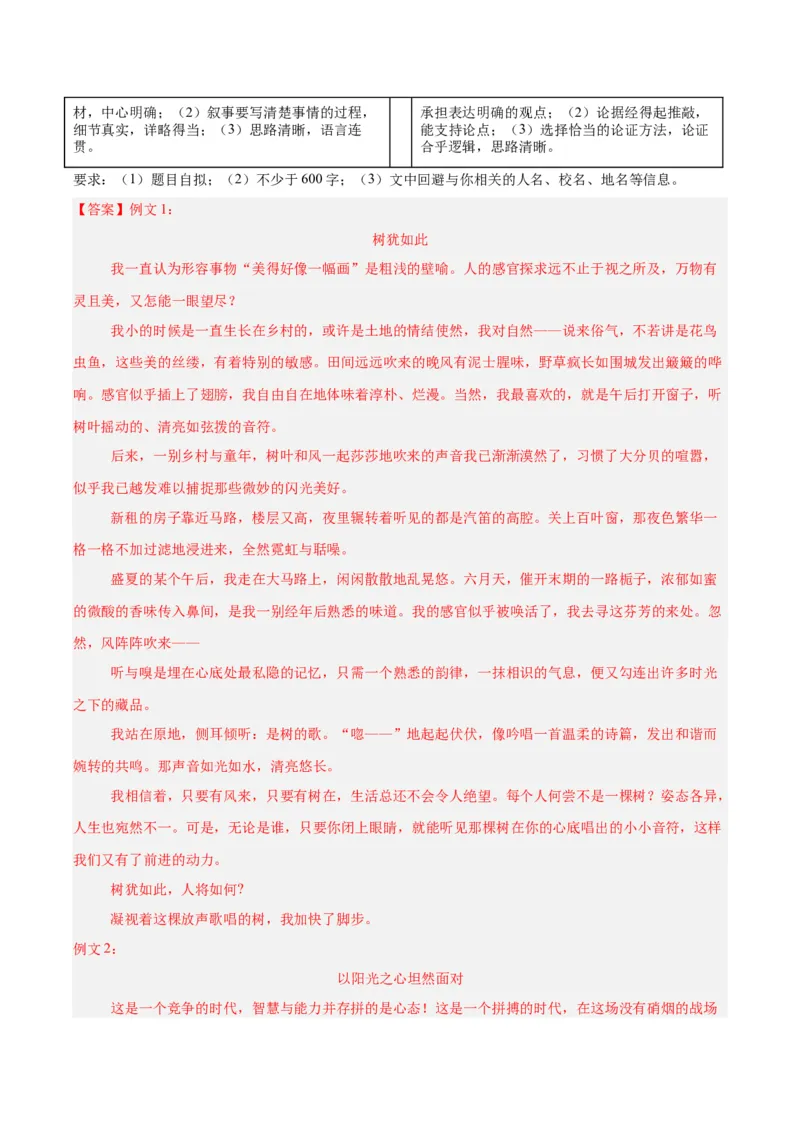 专题28选题作文（全国通用）（解析版）_中考复习资料_语数英物化_1语文中考复习_2026年中考复习（更新中）_好题汇编三年（2023-2025）中考语文真题分类汇编（全国通用）