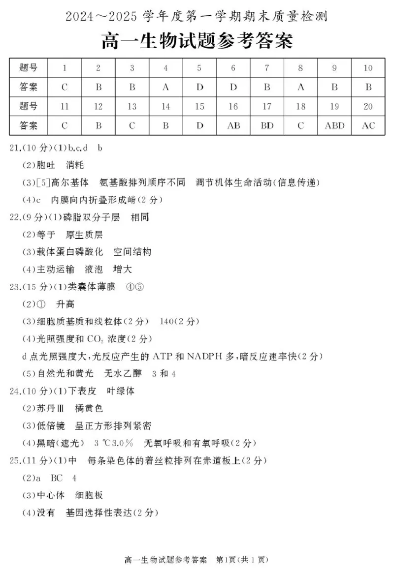 高一生物答案_2025年03月试卷_0308山东省枣庄市台儿庄区等2地2024-2025学年高一上学期1月期末考试_山东省枣庄市台儿庄区等2地2024-2025学年高一上学期1月期末考试生物PDF版含答案
