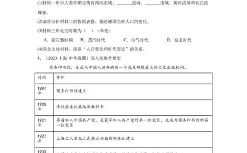 （上海专用）中考历史真题汇编：综合材料题-5年（2020-2024）中考真题+1年模拟真题汇编_8历史中考复习_2025年中考复习资料