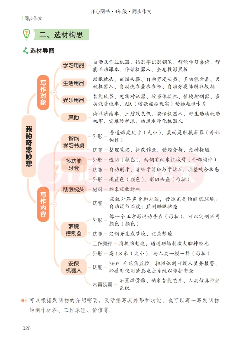 26春《开心同步作文》四下_2026春小学教辅大合集_13-26春《开心》系列_26春《开心同步作文》小学初中1-8年级下册合集
