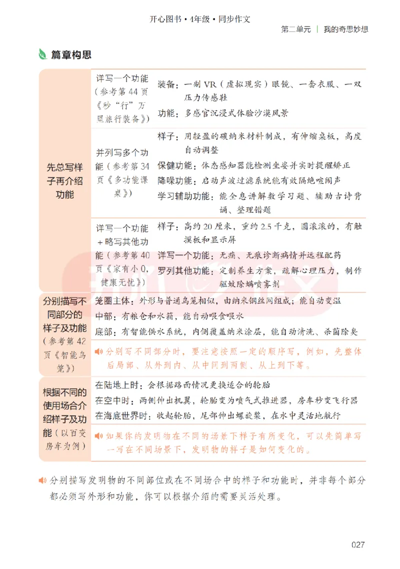 26春《开心同步作文》四下_2026春小学教辅大合集_13-26春《开心》系列_26春《开心同步作文》小学初中1-8年级下册合集