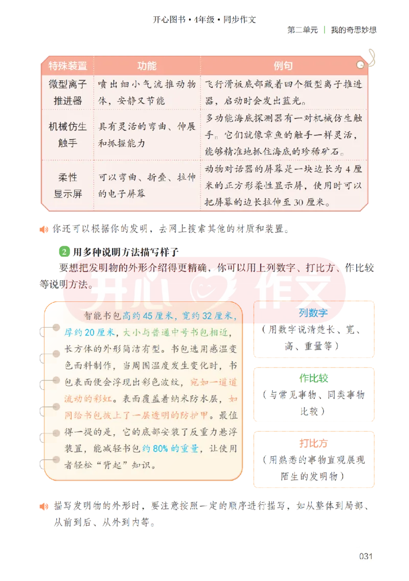 26春《开心同步作文》四下_2026春小学教辅大合集_13-26春《开心》系列_26春《开心同步作文》小学初中1-8年级下册合集