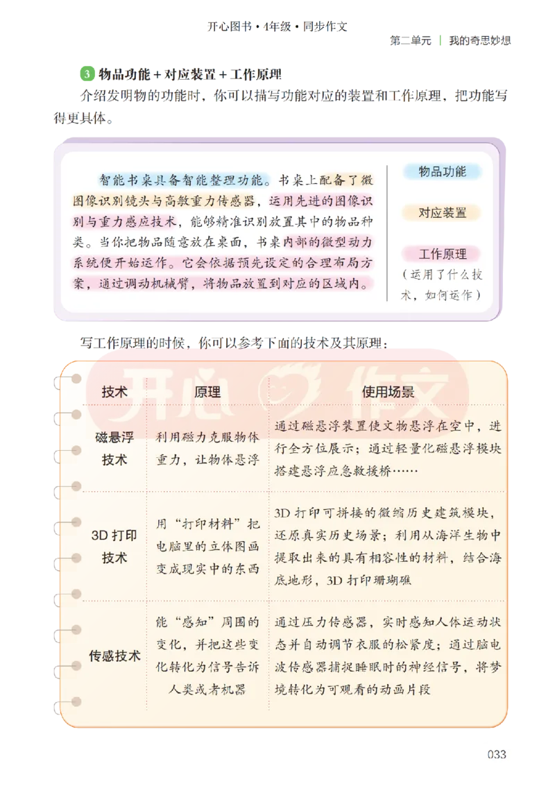 26春《开心同步作文》四下_2026春小学教辅大合集_13-26春《开心》系列_26春《开心同步作文》小学初中1-8年级下册合集