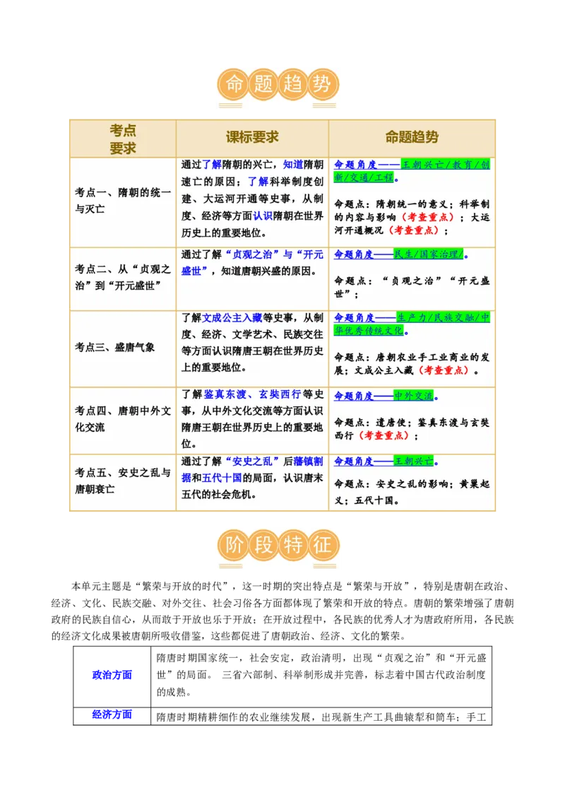 （讲义）专题04隋唐时期：繁荣与开放的时代修改版（原卷版）_8历史中考复习_2024年中考复习资料_一轮复习资料_完课件+讲义+练习2024年中考历史一轮复习讲练测（全国通用）