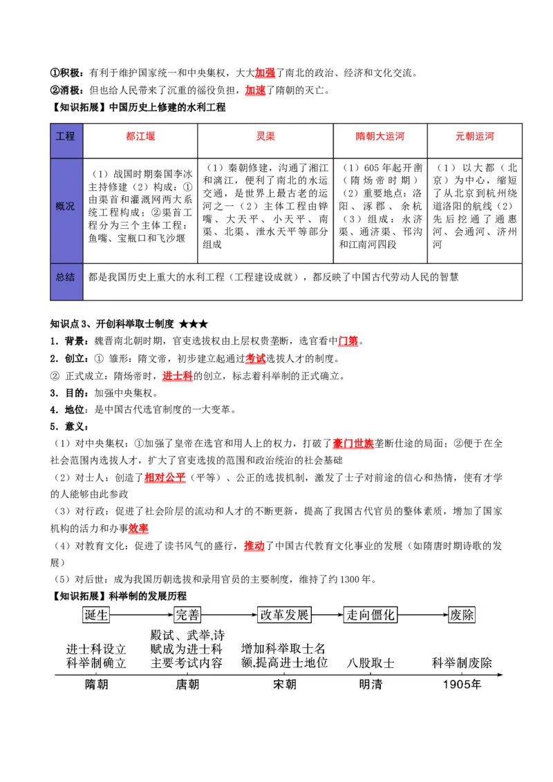 （讲义）专题04隋唐时期：繁荣与开放的时代修改版（原卷版）_8历史中考复习_2024年中考复习资料_一轮复习资料_完课件+讲义+练习2024年中考历史一轮复习讲练测（全国通用）