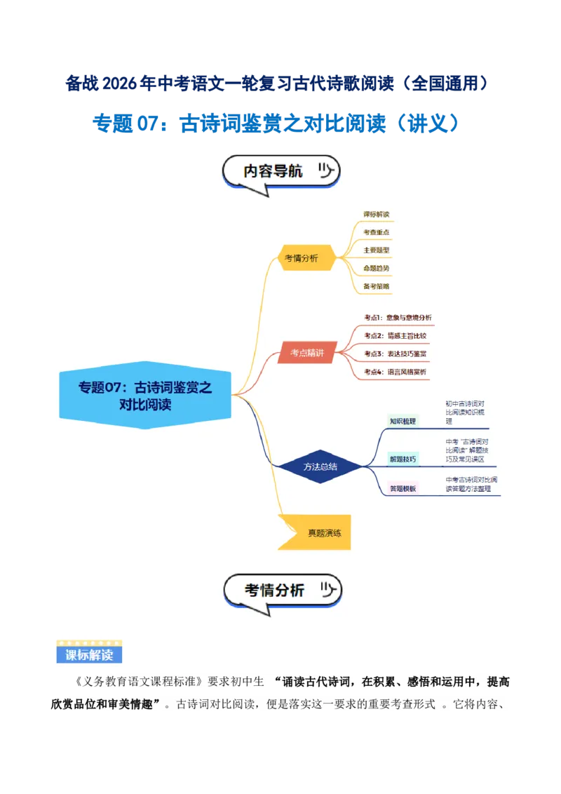 专题07：古诗词鉴赏之对比阅读(讲义）解析版_中考复习资料_语数英物化_1语文中考复习_2026年中考复习（更新中）_备战2026年中考语文一轮复习之古诗文专题（全国通用）