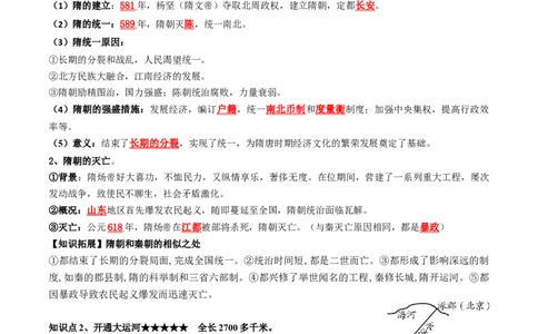 （讲义）专题04隋唐时期：繁荣与开放的时代修改版（解析版）_中考历史资料合集_中考历史一轮复习讲义_配套讲义（原卷版+解析版）_教师版（含答案解析）