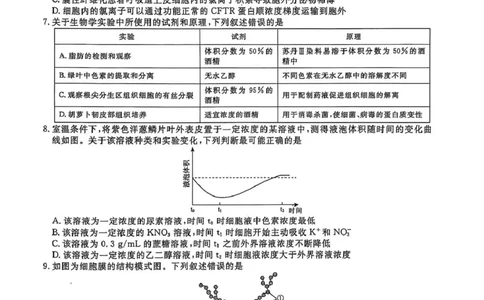 高一生物高一生物_2025年03月试卷_0304辽宁省名校联盟2024-2025学年高一下学期3月联考_辽宁省名校联盟2024&mdash;2025学年高一下学期3月联考生物学试题（PDF版，含解析）