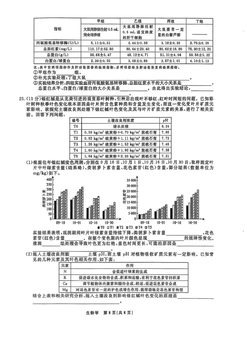 高一生物高一生物_2025年03月试卷_0304辽宁省名校联盟2024-2025学年高一下学期3月联考_辽宁省名校联盟2024&mdash;2025学年高一下学期3月联考生物学试题（PDF版，含解析）