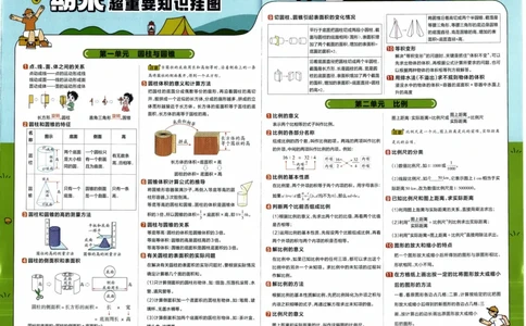 26春《教材帮-知识挂图》北师数学6下_2026春小学教辅大合集_5-26春《天星教育》系列_26春《教材帮》数学北师大版1-6下_6下教材帮数学北师版26春