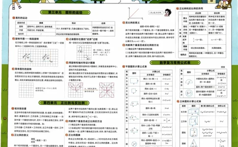 26春《教材帮-知识挂图》北师数学6下_2026春小学教辅大合集_5-26春《天星教育》系列_26春《教材帮》数学北师大版1-6下_6下教材帮数学北师版26春