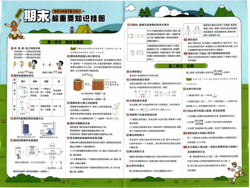 26春《教材帮-知识挂图》北师数学6下_2026春小学教辅大合集_5-26春《天星教育》系列_26春《教材帮》数学北师大版1-6下_6下教材帮数学北师版26春