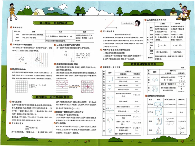 26春《教材帮-知识挂图》北师数学6下_2026春小学教辅大合集_5-26春《天星教育》系列_26春《教材帮》数学北师大版1-6下_6下教材帮数学北师版26春