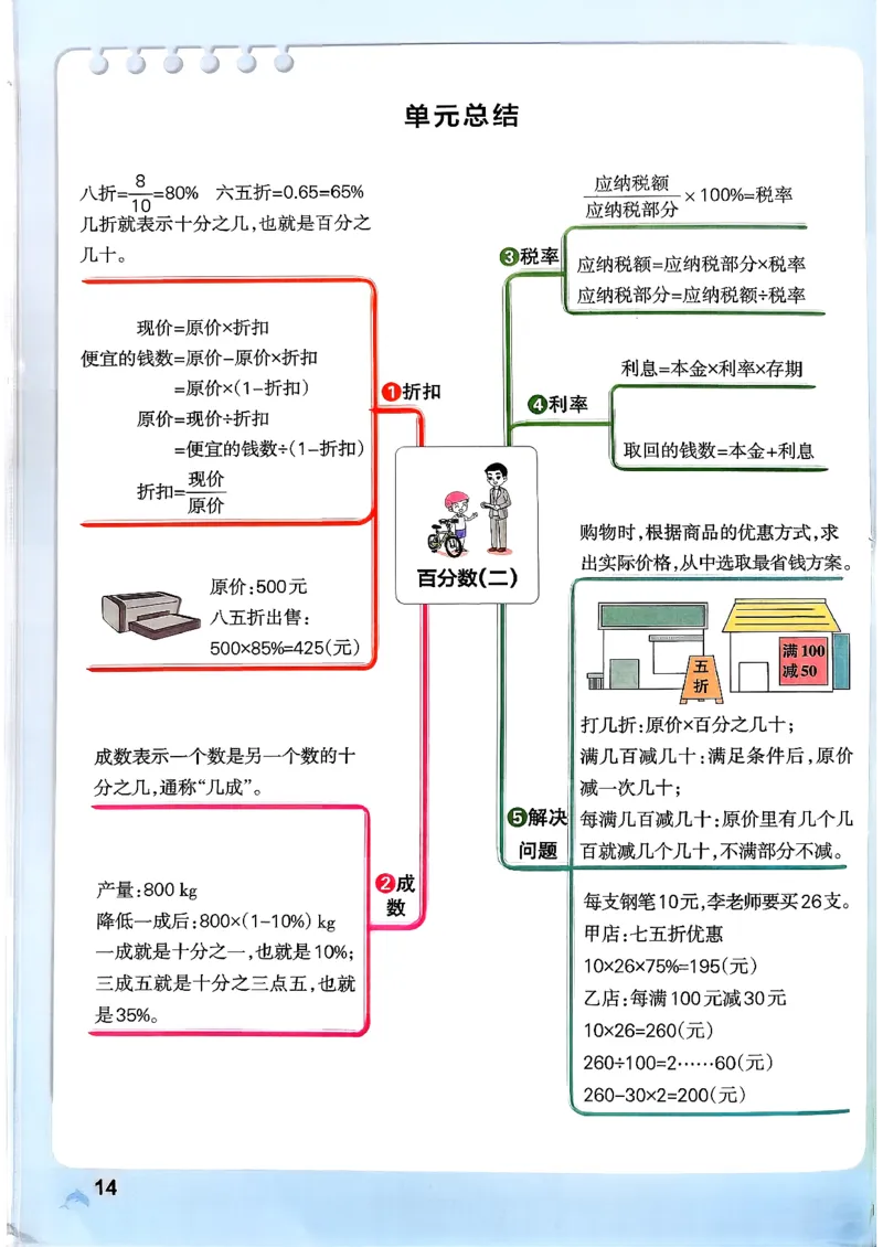 26春《小学学霸作业本》人教数学6下_2026春小学教辅大合集_18-26春《pass绿卡图书》小学学霸系列_《小学学霸作业本》_数学《小学学霸作业本》人教26春_26春《小学学霸作业本》人教数学6下