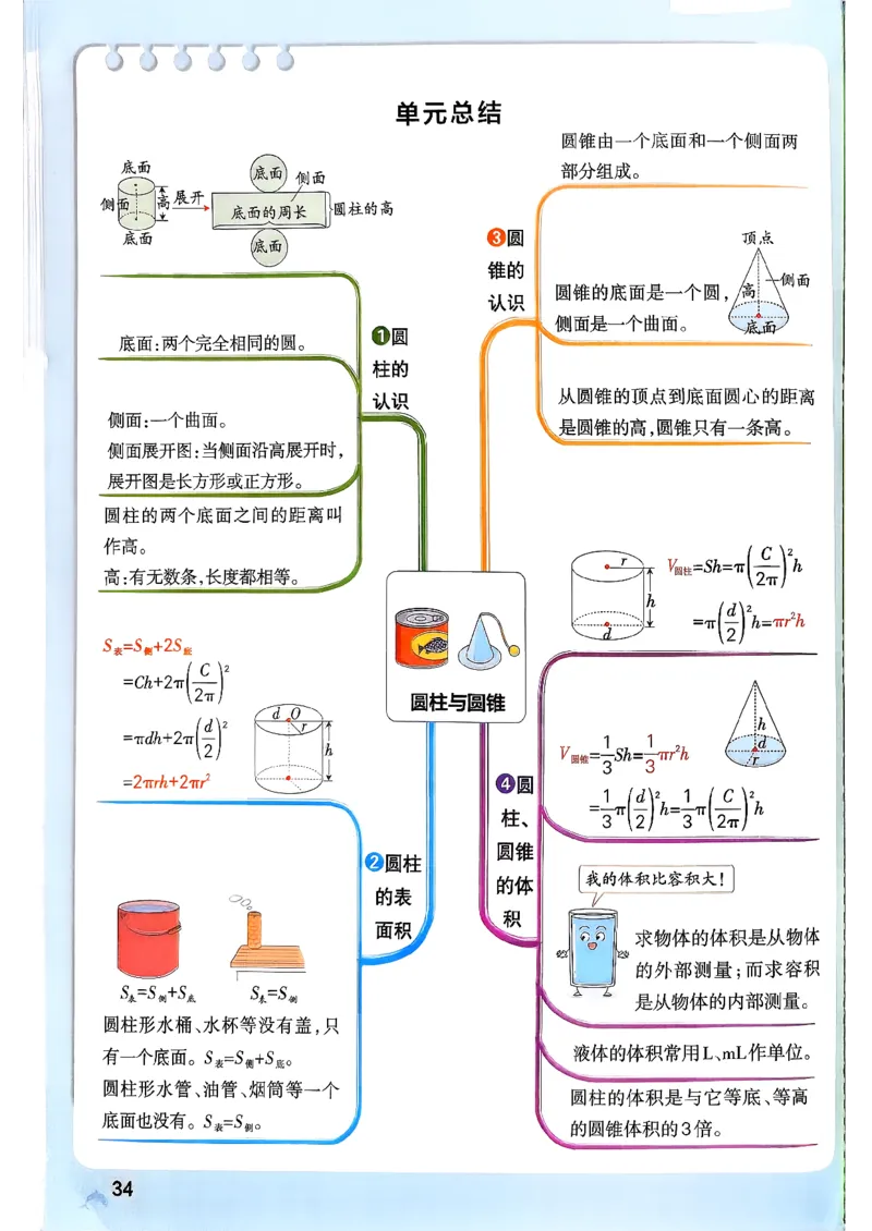 26春《小学学霸作业本》人教数学6下_2026春小学教辅大合集_18-26春《pass绿卡图书》小学学霸系列_《小学学霸作业本》_数学《小学学霸作业本》人教26春_26春《小学学霸作业本》人教数学6下