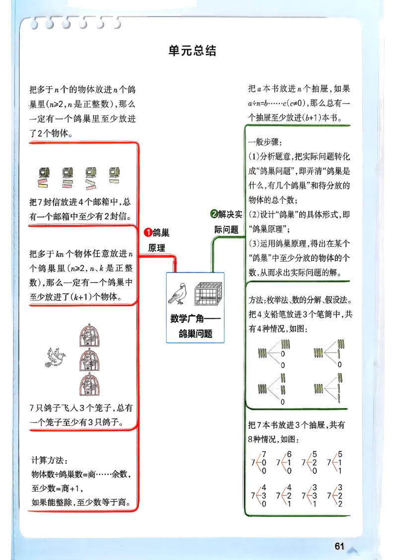 26春《小学学霸作业本》人教数学6下_2026春小学教辅大合集_18-26春《pass绿卡图书》小学学霸系列_《小学学霸作业本》_数学《小学学霸作业本》人教26春_26春《小学学霸作业本》人教数学6下