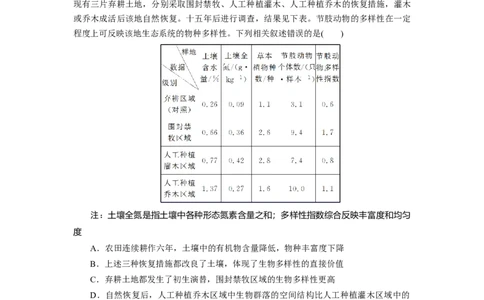 高中生物一轮复习专题训练：第32讲人与环境（word含解析）_新高考复习资料_2023年新高考复习资料_一轮复习_名师精选2023届新高考生物一轮复习专题训练卷(word版含解析）