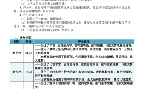 高一英语答案_2026年02月高一试卷_260203辽宁省点石联考2028届高一期末质量监测（全）