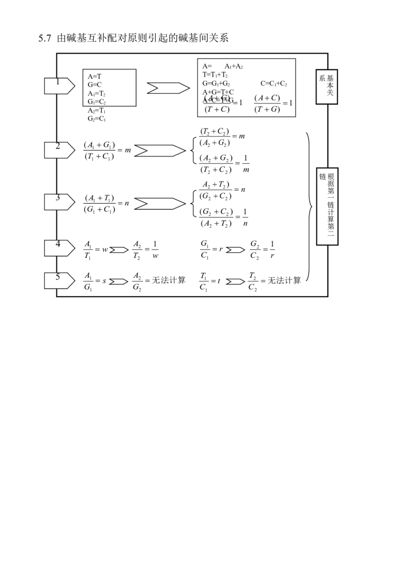 （超详）高中生物知识点归纳汇总_通用版（老高考）复习资料_2023年复习资料_专项复习