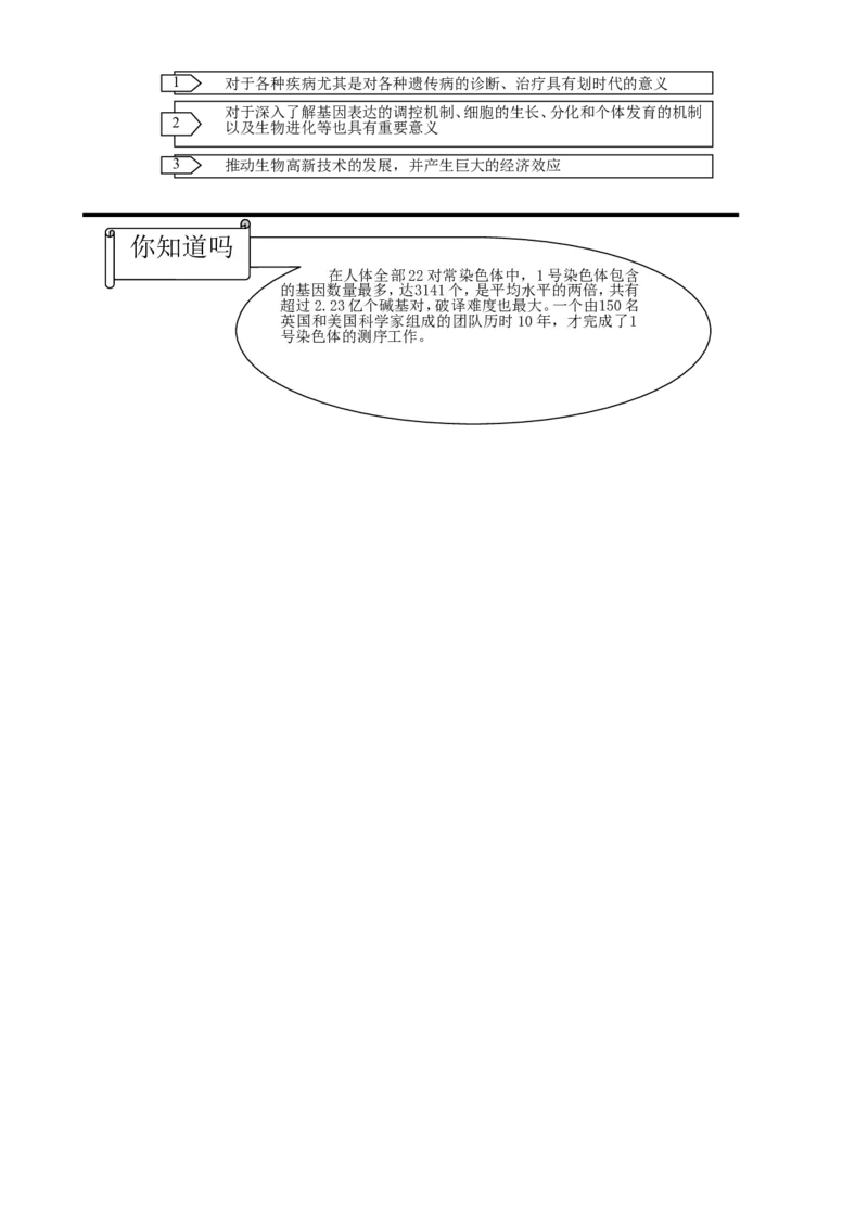 （超详）高中生物知识点归纳汇总_通用版（老高考）复习资料_2023年复习资料_专项复习