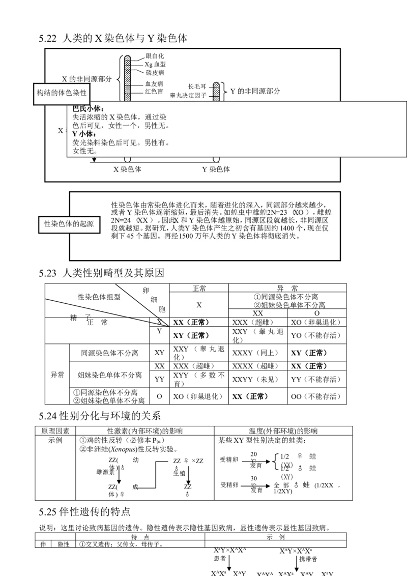 （超详）高中生物知识点归纳汇总_通用版（老高考）复习资料_2023年复习资料_专项复习