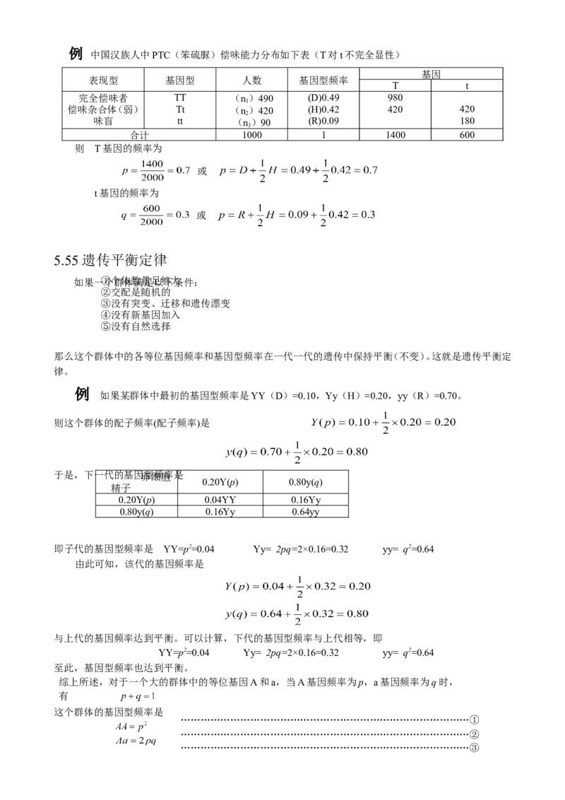（超详）高中生物知识点归纳汇总_通用版（老高考）复习资料_2023年复习资料_专项复习