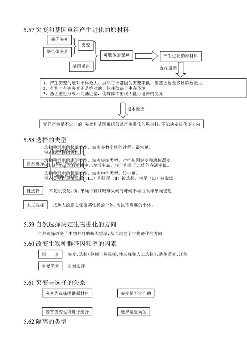（超详）高中生物知识点归纳汇总_通用版（老高考）复习资料_2023年复习资料_专项复习