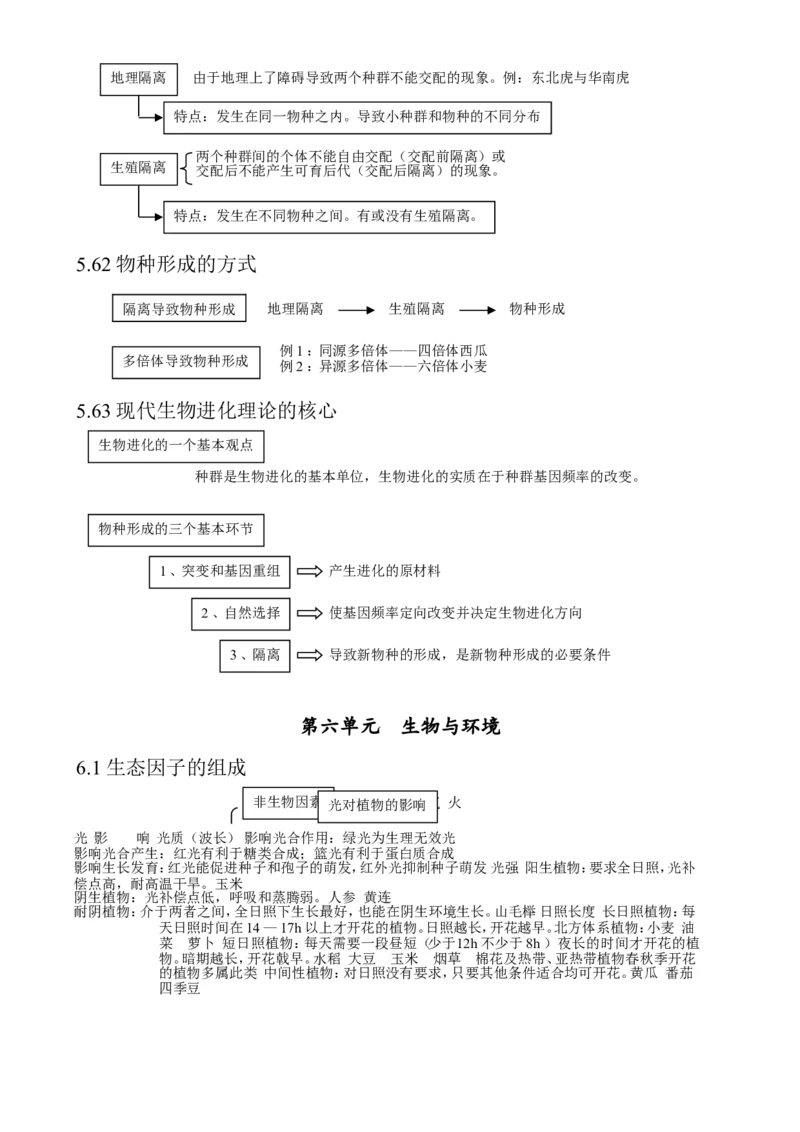 （超详）高中生物知识点归纳汇总_通用版（老高考）复习资料_2023年复习资料_专项复习