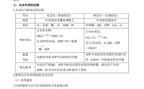 （6）光合作用&mdash;&mdash;2025届高考生物二轮复习易错重难提升（含解析）_2025年新高考资料_二轮复习_2025届高考生物二轮复习易错重难提升（含解析）