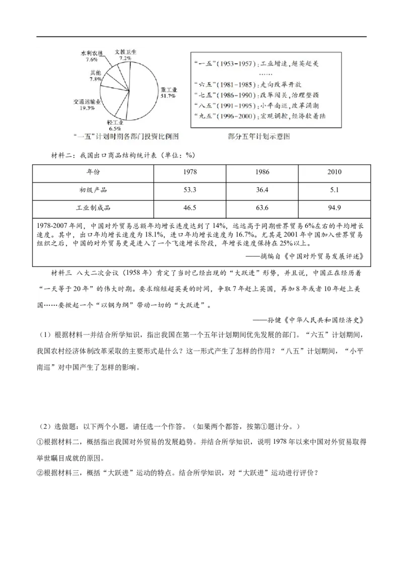 （练习）专题15中国特色社会主义道路（原卷版）_中考历史资料合集_中考历史一轮复习讲义_配套练习（原卷版+解析版）