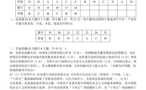 高一政治参考答案_2025年04月试卷_0423浙江省台州市山海协作体2024-2025学年高一下学期4月期中联考_浙江省台州市山海协作体2024-2025学年高一下学期4月期中联考政治试题（PDF版含答案）