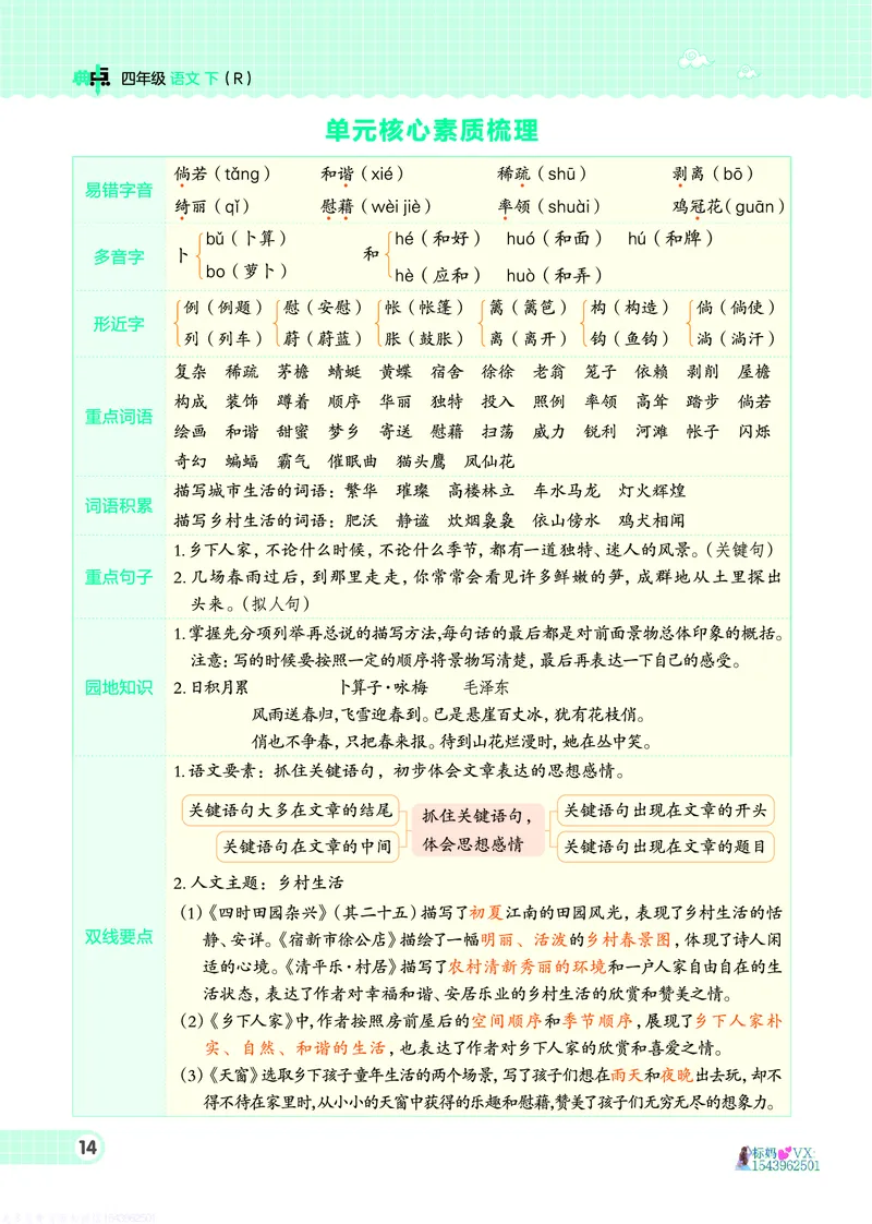 25春四下语文-典中点_2026春小学教辅大合集_6-26春《典中点》系列_26春《典中点》语文人教版（完整版）_25春最新1-6年级语文下册典中点+试卷_25春四下语文-典中点练习册+试卷+夹册