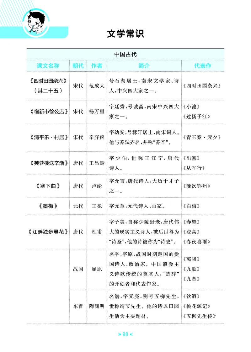 26春53天天练四下人教语文《单元归类知识汇总》_2026春人教语文53单元知识归纳总结