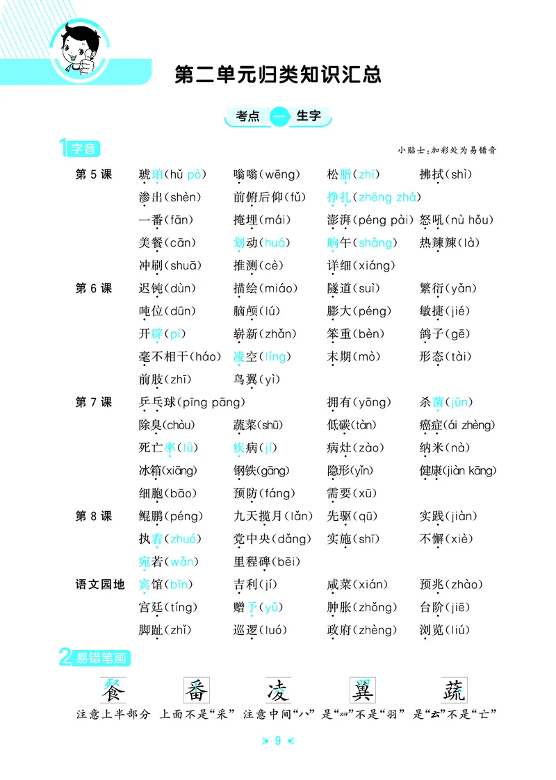26春53天天练四下人教语文《单元归类知识汇总》_2026春人教语文53单元知识归纳总结