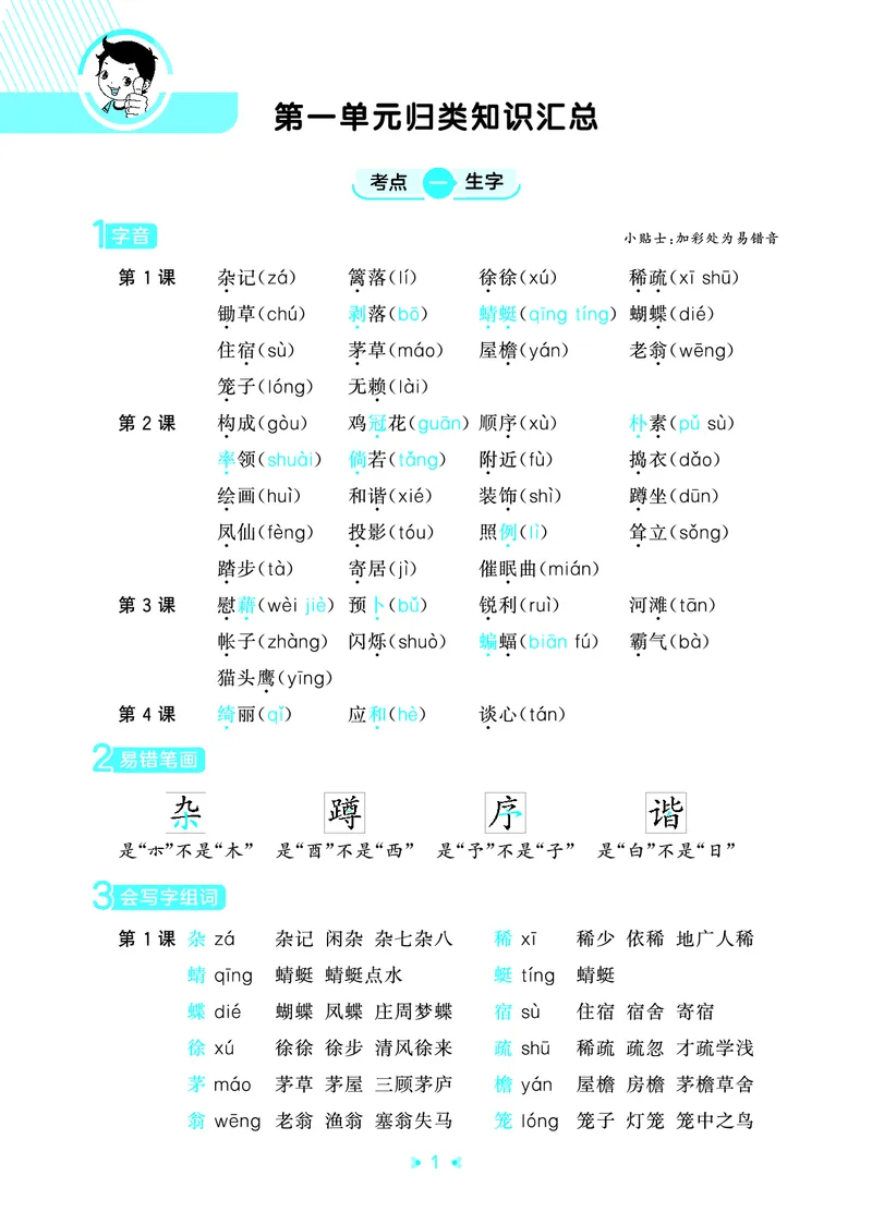 26春53天天练四下人教语文《单元归类知识汇总》_2026春人教语文53单元知识归纳总结