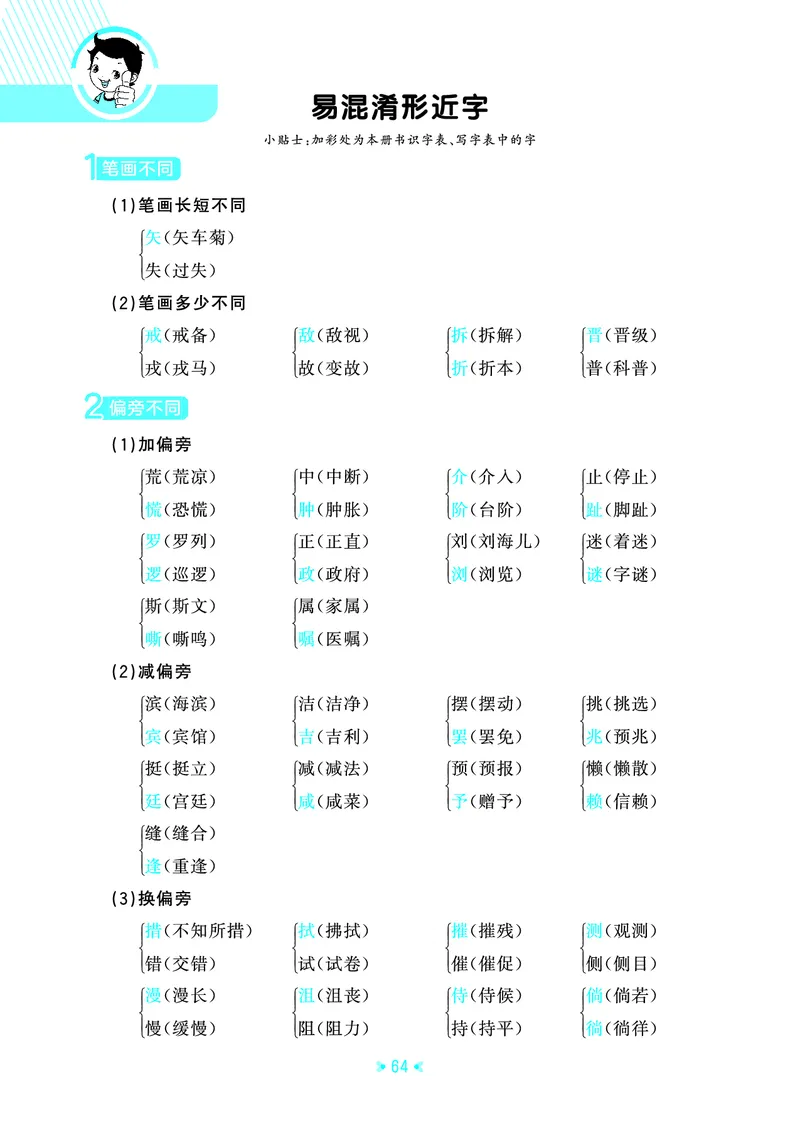 26春53天天练四下人教语文《单元归类知识汇总》_2026春人教语文53单元知识归纳总结