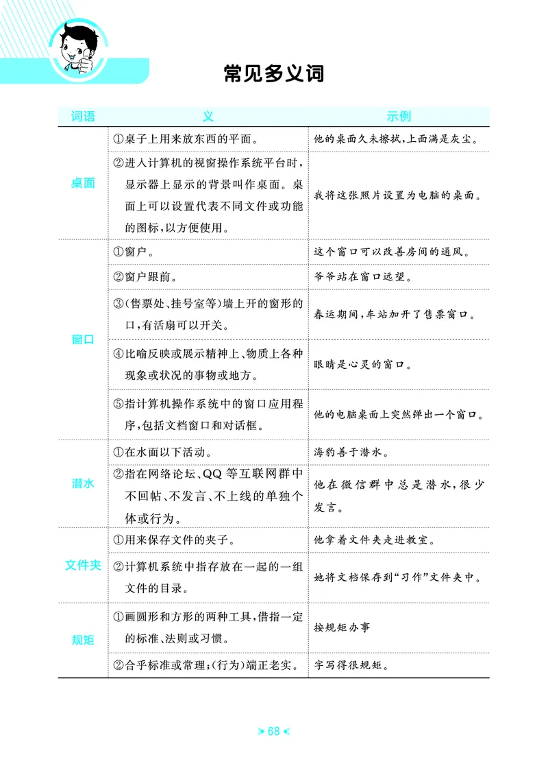 26春53天天练四下人教语文《单元归类知识汇总》_2026春人教语文53单元知识归纳总结