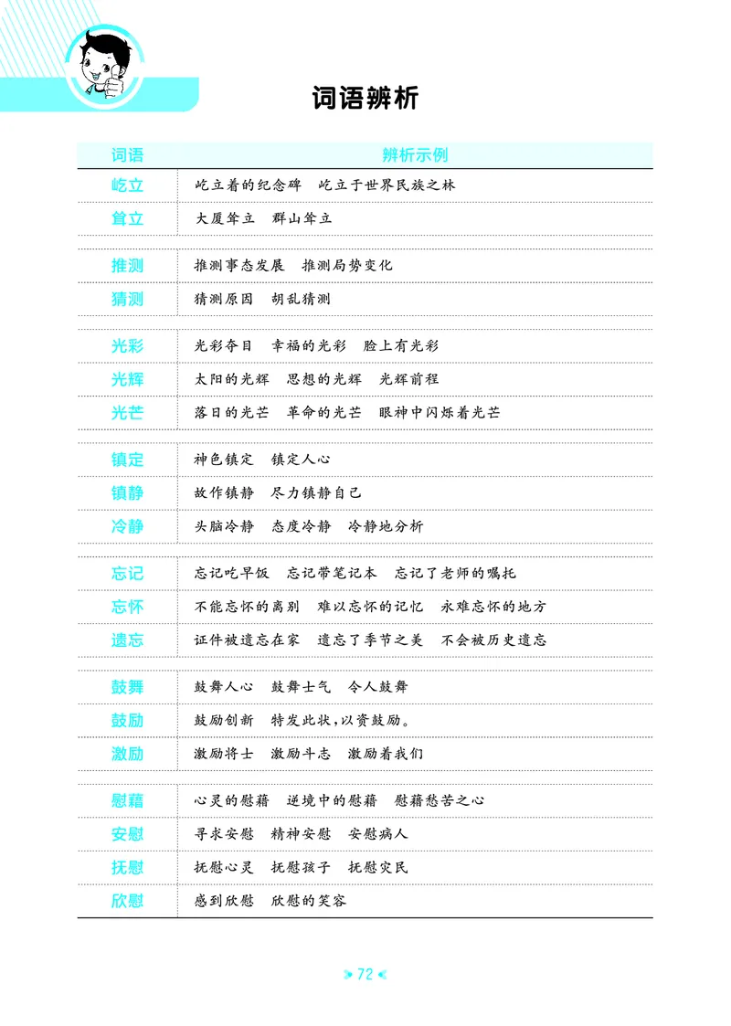 26春53天天练四下人教语文《单元归类知识汇总》_2026春人教语文53单元知识归纳总结