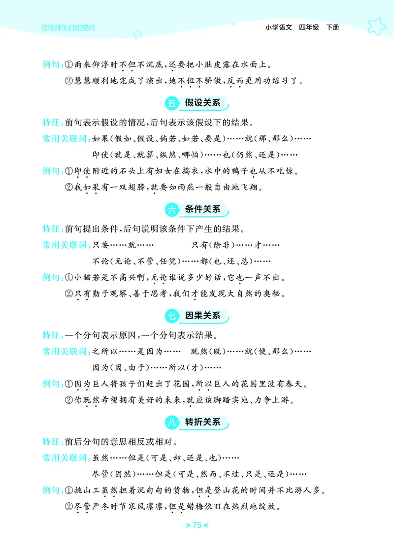 26春53天天练四下人教语文《单元归类知识汇总》_2026春人教语文53单元知识归纳总结