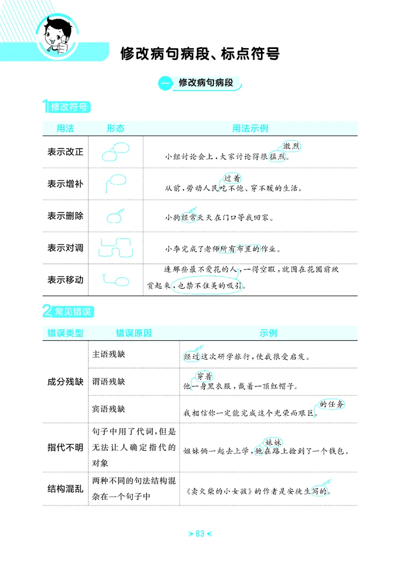 26春53天天练四下人教语文《单元归类知识汇总》_2026春人教语文53单元知识归纳总结