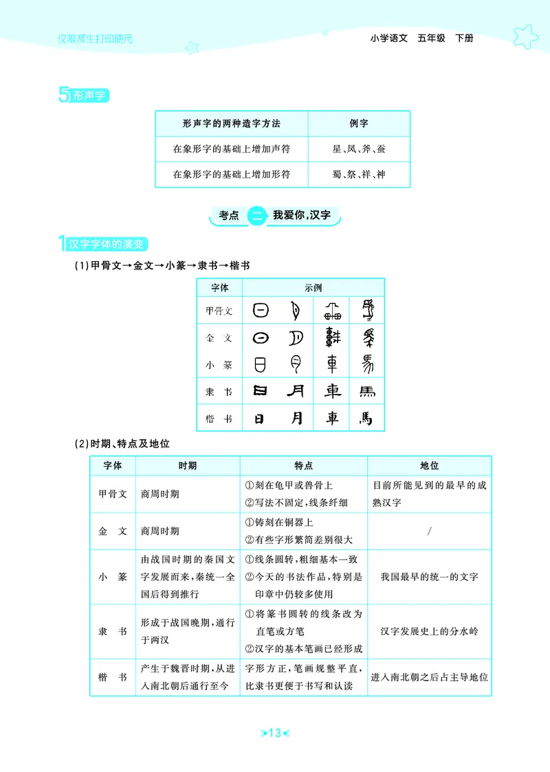 26春53天天练五下人教语文《单元归类知识汇总》_2026春人教语文53单元知识归纳总结