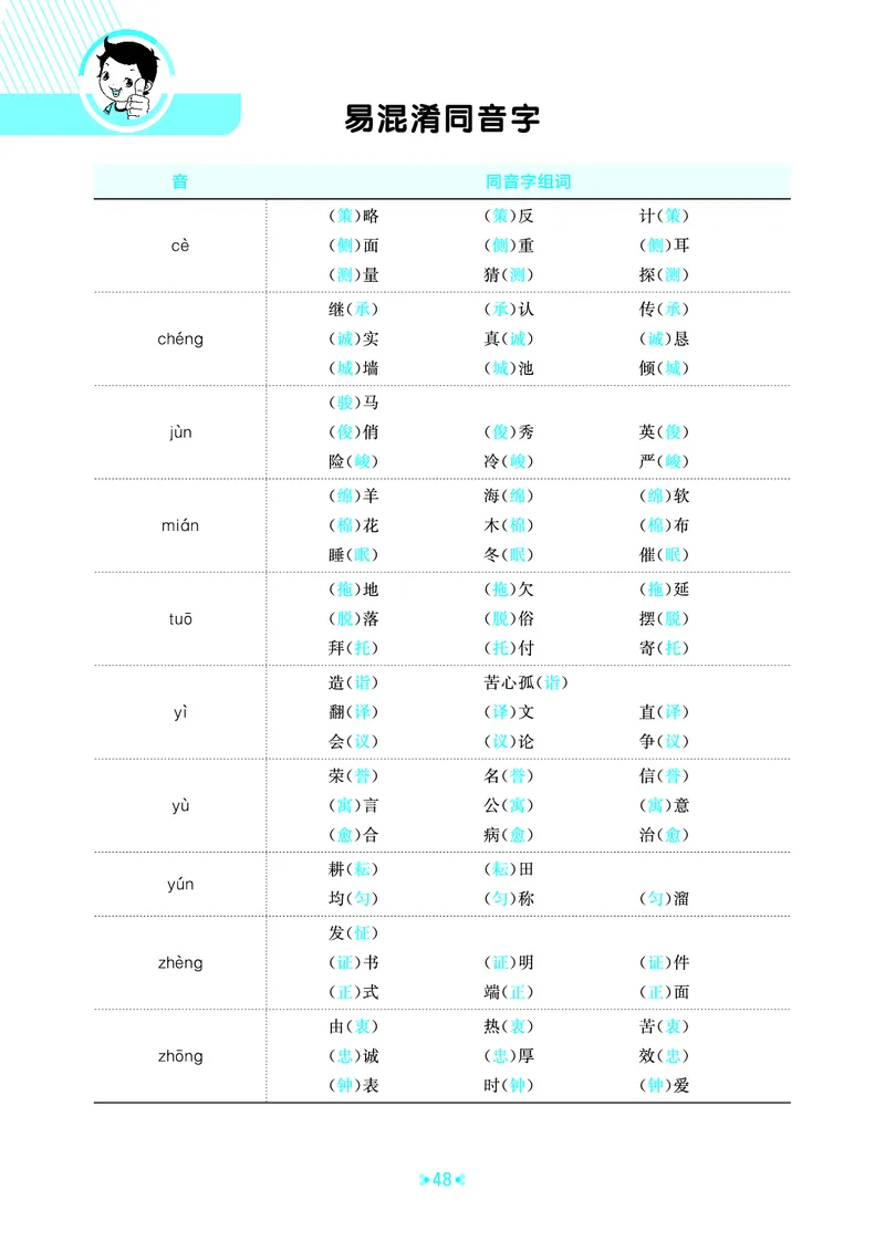 26春53天天练五下人教语文《单元归类知识汇总》_2026春人教语文53单元知识归纳总结