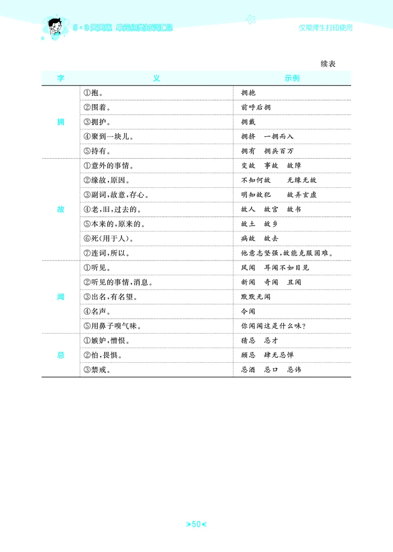 26春53天天练五下人教语文《单元归类知识汇总》_2026春人教语文53单元知识归纳总结